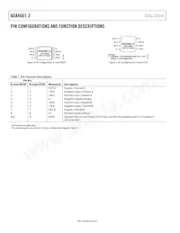 ADA4661-2ACPZ-RL Datasheet Pagina 10