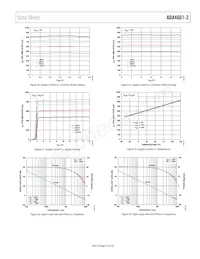 ADA4661-2ACPZ-RL Datasheet Page 15