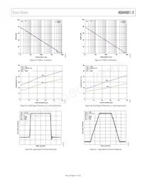 ADA4661-2ACPZ-RL Datasheet Pagina 17