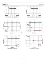 ADA4661-2ACPZ-RL Datasheet Pagina 18