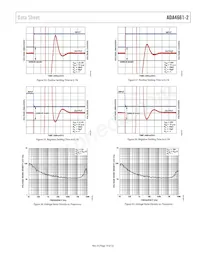 ADA4661-2ACPZ-RL Datasheet Pagina 19