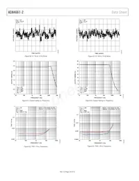 ADA4661-2ACPZ-RL Datasheet Page 20