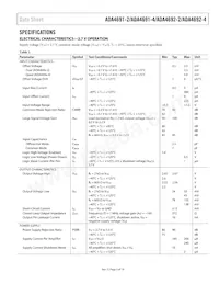 ADA4692-2ACPZ-RL Datasheet Pagina 3