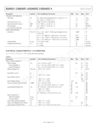 ADA4692-2ACPZ-RL Datasheet Pagina 4