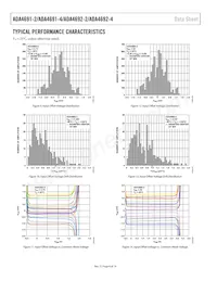 ADA4692-2ACPZ-RL Datasheet Page 8