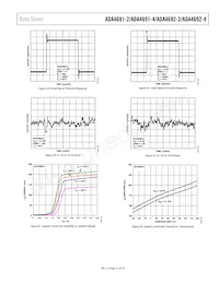 ADA4692-2ACPZ-RL Datenblatt Seite 13