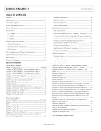 ADA4805-2ACPZ-R2 Datasheet Pagina 2