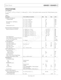 ADA4805-2ACPZ-R2 Datasheet Pagina 3