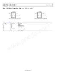 ADA4805-2ACPZ-R2 Datasheet Page 8