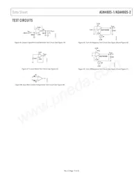 ADA4805-2ACPZ-R2 Datasheet Page 17