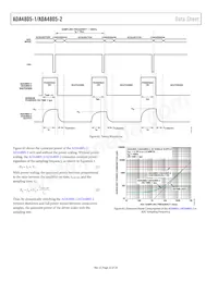 ADA4805-2ACPZ-R2 Datenblatt Seite 22