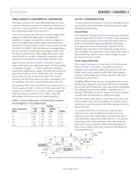 ADA4805-2ACPZ-R2 Datasheet Page 23