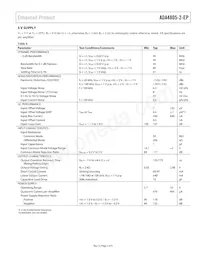 ADA4805-2TRMZ-EPR7 Datasheet Page 5