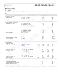 ADA4807-4ARUZ-R7 Datasheet Pagina 3