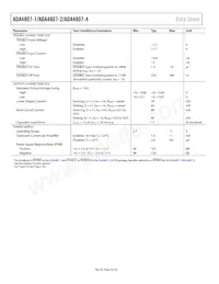 ADA4807-4ARUZ-R7 Datasheet Pagina 4