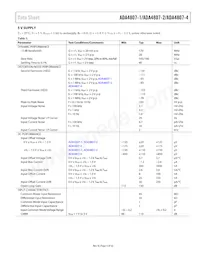 ADA4807-4ARUZ-R7 Datasheet Pagina 5