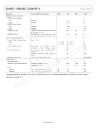 ADA4807-4ARUZ-R7 Datenblatt Seite 6