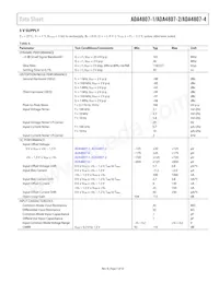 ADA4807-4ARUZ-R7 Datasheet Pagina 7