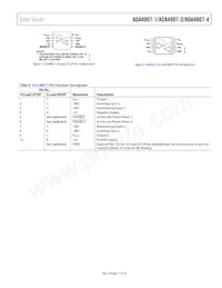 ADA4807-4ARUZ-R7 Datasheet Pagina 11