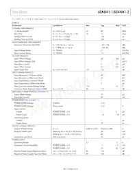 ADA4841-2YCPZ-R2 Datasheet Page 5