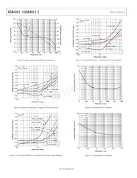 ADA4841-2YCPZ-R2 Datasheet Page 8