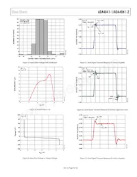 ADA4841-2YCPZ-R2 Datasheet Page 9