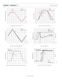 ADA4841-2YCPZ-R2 Datasheet Pagina 10