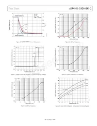 ADA4841-2YCPZ-R2 Datenblatt Seite 11