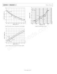 ADA4841-2YCPZ-R2 Datasheet Page 12