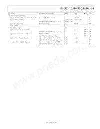 ADA4851-1YRJZ-RL Datasheet Pagina 5