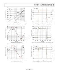 ADA4851-1YRJZ-RL Datenblatt Seite 13