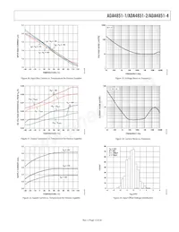 ADA4851-1YRJZ-RL Datenblatt Seite 15