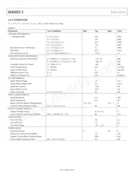 ADA4855-3YCPZ-R2 Datasheet Page 4