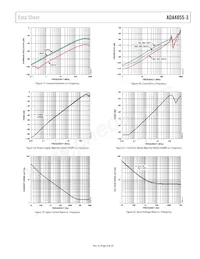 ADA4855-3YCPZ-R2 Datasheet Page 9