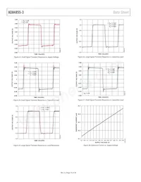 ADA4855-3YCPZ-R2 Datasheet Page 10