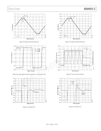 ADA4855-3YCPZ-R2 Datasheet Page 11