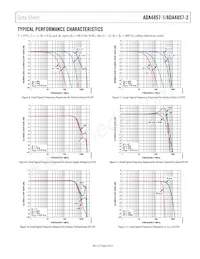 ADA4857-1YCPZ-R2 Datasheet Page 9