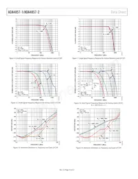 ADA4857-1YCPZ-R2 Datasheet Pagina 10