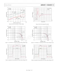 ADA4857-1YCPZ-R2 Datasheet Pagina 11