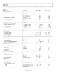 ADA4860-1YRJZ-R2 Datenblatt Seite 4