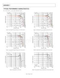 ADA4860-1YRJZ-R2 Datenblatt Seite 6