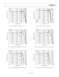 ADA4860-1YRJZ-R2 Datenblatt Seite 7