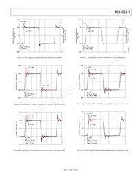 ADA4860-1YRJZ-R2 Datenblatt Seite 9