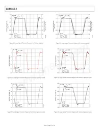 ADA4860-1YRJZ-R2 Datenblatt Seite 10