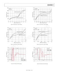 ADA4860-1YRJZ-R2 Datenblatt Seite 11