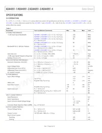 ADA4891-4ARZ-RL Datasheet Pagina 4