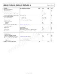 ADA4891-4ARZ-RL Datasheet Pagina 6