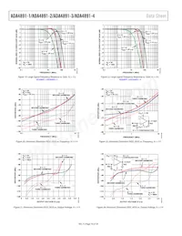 ADA4891-4ARZ-RL Datasheet Page 10