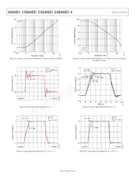 ADA4891-4ARZ-RL Datasheet Page 12