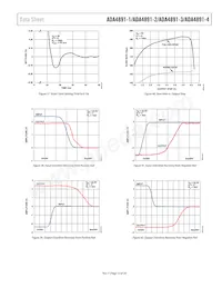 ADA4891-4ARZ-RL Datasheet Page 13